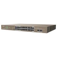 Switches-Tenda-24-Port-Gigabit-2-SFP-Unmanaged-Ethernet-Switch-with-24-Port-PoE-TEG1126P-24-410W-4