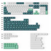 Keyboards-Keychron-Cherry-Profile-Double-Shot-PBT-Full-Set-Keycaps-White-Mint-3