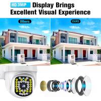 Security-Cameras-3MP-Security-Camera-WiFi-Camera-Outdoor-Home-Security-Camera-with-Spotlight-Night-Vision-Alarm-Remote-Access-Motion-Detection-Waterproof-2-Way-Audio-27