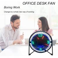 Smart-Home-Appliances-USB-Desk-Fan-With-LED-Time-Display-4-Inch-Portable-Metal-Frame-Cooling-Fan-360-Rotation-Low-Noise-Clock-Fan-for-Home-Office-57