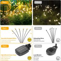 LED-Flood-Street-Lights-Solar-Garden-Lights-Solar-Outdoor-Lights-Waterproof-Sway-by-Wind-Solar-Swaying-Light-Solar-Lawn-Lamp-Firefly-Light-for-Garden-Pathway-Yard-Patio-84