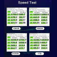 SSD-Hard-Drives-JinyJaier-NVME-1TB-TLC-R-W-up-to-2146-2-1820-8MB-s-PCIe-3-0x4-SSD-18