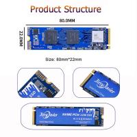 SSD-Hard-Drives-JinyJaier-NVME-1TB-TLC-R-W-up-to-2146-2-1820-8MB-s-PCIe-3-0x4-SSD-19