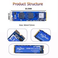 SSD-Hard-Drives-JinyJaier-NVME-512GB-TLC-R-W-up-to-2150-1730MB-s-PCIe-3-0x4-SSD-6