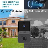 Smart-Home-Appliances-Ring-Doorbell-Smart-Wireless-Door-bell-Video-Doorbell-With-Camera-Free-Cloud-Storage-HD-Wide-Angle-Night-Vision-2-Way-Talk-Chime-for-Home-Office-131