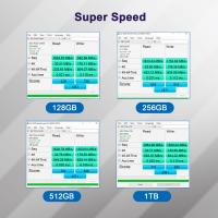 Storage-Devices-ROGOB-512GB-PCIe-SSD-Gen3-4-NGFF-Internal-Solid-State-Drive-Upgrade-Speed-Storage-Drive-for-2013-16-Mac-MacBook-Mac-Pro-Air-Mini-iMac-7