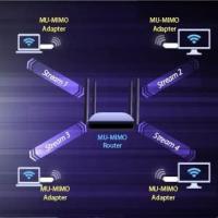 Network-Adapters-EDIMAX-AX1800-Wi-Fi-6-Dual-Band-USB-3-0-Adapter-EW-7822UMX-5