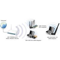 Network-Adapters-Edimax-300Mbps-Wireless-High-Gain-USB-Adapter-EW-7612UAn-V2-2