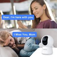 Security-Cameras-Laxihub-Indoor-Wi-Fi-1080P-Pan-Tilt-Zoom-Privacy-Camera-P2-4
