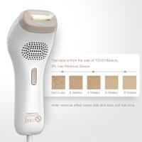 Smart-Home-Appliances-TOUCHBeauty-IPL-Smart-Permanent-Face-Body-Hair-Removal-Device-6