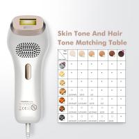 Smart-Home-Appliances-TOUCHBeauty-IPL-Smart-Permanent-Face-Body-Hair-Removal-Device-7