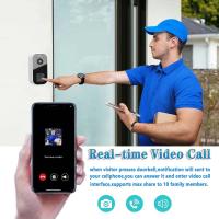 Smart-Home-Appliances-Video-Doorbell-Wireless-Doorbell-Camera1080p-HD-Video-2-way-Audio-IP65-Smart-Security-Door-Bell-with-Cloud-Storage-Night-Vision-Real-Time-Monitor-24