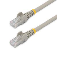 Network-Cables-Startech-CAT6-Snagless-RJ45-Ethernet-Cable-3m-Grey-2