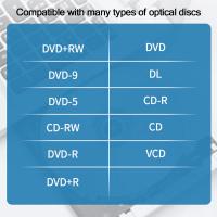 External-Optical-Drives-External-DVD-Driver-USB-3-0-Type-C-Dual-Interface-DriveFree-Mobile-PC-CD-Recorder-9