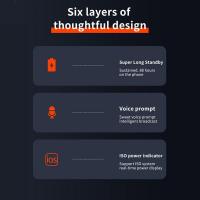 Headphones-Original-Air-Conduction-Business-Wireless-Headset-LED-Display-Hifi-Subwoofer-Noise-Cancelling-Sports-Gaming-Earphone-With-Mic-4