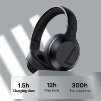 Headphones-SEEDREAM-remax-RB-660HB-Wired-Headphone-Cable-3-5mm-USB-Bluetooth-Headset-Wireless-Retractable-Headphone-Black-4
