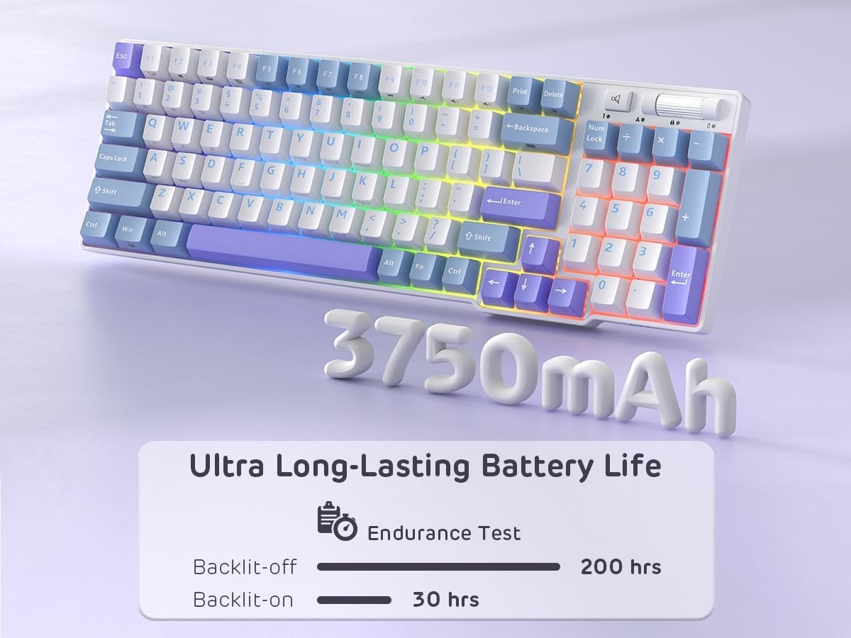 RK ROYAL KLUDGE Mechanical Keyboard RK96, RGB, 2.4Ghz/BT/Wired, Spring Rain Switches, White, Mixed Color