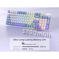 Keyboards-RK-ROYAL-KLUDGE-Mechanical-Keyboard-RK96-RGB-2-4Ghz-BT-Wired-Spring-Rain-Switches-White-Mixed-Color-1