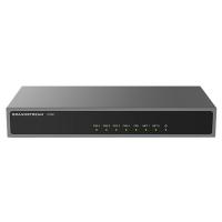 Grandstream High-performance 2 GigE PoE NAT Router (HT841)