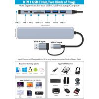 Powerboards-and-Adapters-USB-C-Hub-USB-Splitter-8-in-2-USB-Extender-with-4-USB-Port-1-USB-C-Jack-TF-SD-Card-Reader-3-5mm-Audio-Output-for-MacBook-iPad-iPhone-Laptop-10