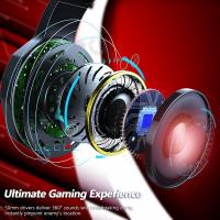 Gaming-Headset-Stereo-Headphones-for-PS4-PC-Xbox-One-PS5-Controller-Noise-Cancelling-Over-Ear-Headphones-Mic-LED-Light-Bass-Surround-Memory-Earmuffs-17
