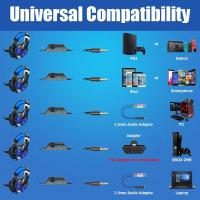 Gaming-Headset-Stereo-Headphones-for-PS4-PC-Xbox-One-PS5-Controller-Noise-Cancelling-Over-Ear-Headphones-Mic-LED-Light-Bass-Surround-Memory-Earmuffs-21