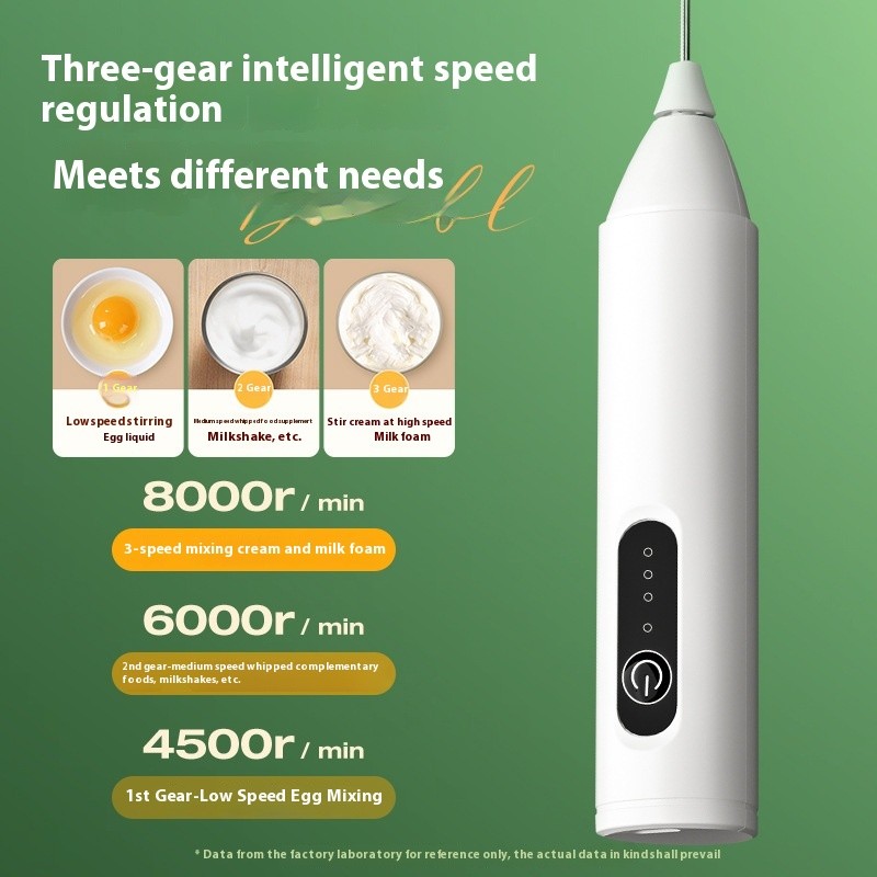 Electric Milk Frother | 300W, 18000RPM, 30s Quick Foam, Food Grade 304 Stainless Steel, Mini Coffee Maker