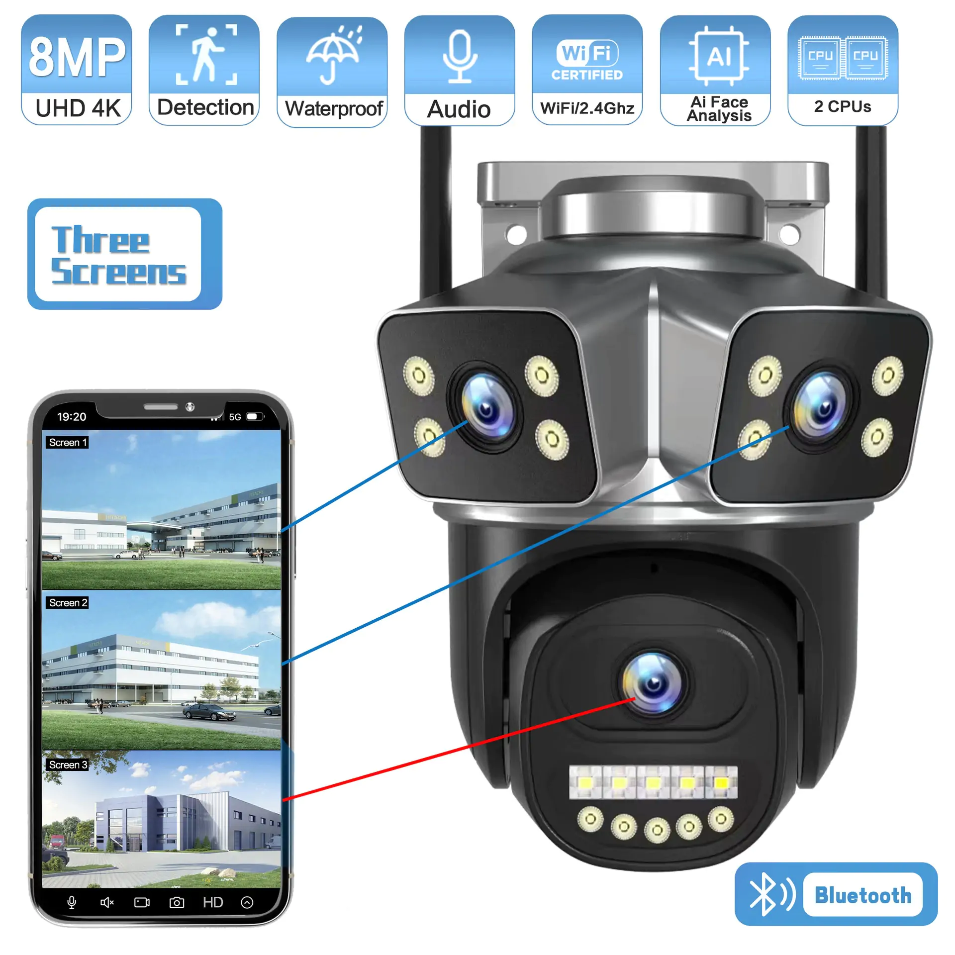 Triple-Lens Home Security Camera – HD Wireless WiFi Surveillance