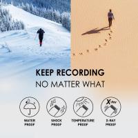 Micro-SD-Cards-Silicon-Power-256GB-High-Endurance-4K-MicroSDXC-with-Adapter-for-4K-Videos-Car-Dash-Cam-SZ512GBSTXDV3V1HAU-9