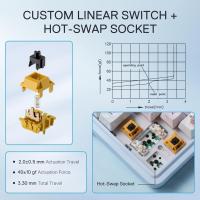 Keyboards-Redragon-K728-PRO-SE-80-87-Keys-Wireless-Gasket-RGB-Gaming-3-Mode-Anime-Mechanical-Keyboard-Hot-Swap-South-Facing-LED-Socket-5-Layer-Noise-Dampening-3