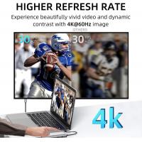USB-Hubs-USB-C-Hub-5-in-1-Multifunctional-Docking-Station-HDMI-Adapter-Equipped-with-Screen-on-Off-Button-USB-c-to-hdmi-hub-for-laptops-Other-C-Devices-20