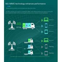 Wireless-PCIE-Adapters-WIFI6-wireless-network-card-built-in-PCIE-gigabit-5G-dual-band-1800M-Bluetooth-2-in-1-receiver-7