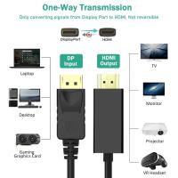 Display-Adapters-4K-DisplayPort-to-HDMI-Cable-Adapter-3m-High-Speed-1440P-60Hz-1080P-120Hz-Uni-Directional-DP-to-HDMI-Cord-Compatible-for-Dell-HP-2