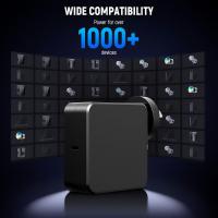 Generic-100W-Type-C-PD-GAN-Charger-with-RCM-SAA-Detachable-Cable-NBC-TC100WGAN-SAA-C-2