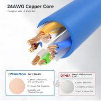 Network-Cables-10Gbps-Snagless-Cat-6-Ethernet-Cable-30cm-Cat-6-Cable-Cat6-Cord-Ethernet-Cord-Blue-6