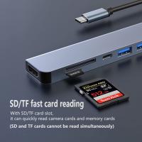 USB-Hubs-7-in-1-USB-C-Hub-4K-30Hz-HDTV-USB-3-0-2-0-Type-C-SD-TF-PD100W-Charging-Compatible-with-MacBook-iPad-Dell-HP-Samsung-Huawei-1