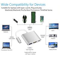 USB-Hubs-USB-C-to-HDMI-Adapter-USB-Type-C-Adapter-Multiport-AV-Converter-with-4K-HDMI-Output-USB-3-0-Port-and-USB-C-Charging-Port-Compatible-Chromebook-MacBo-1