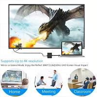 USB-Hubs-USB-C-to-HDMI-Adapter-USB-Type-C-Adapter-Multiport-AV-Converter-with-4K-HDMI-Output-USB-3-0-Port-and-USB-C-Charging-Port-Compatible-Chromebook-MacBo-4