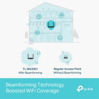 Wireless-Access-Points-WAP-TP-Link-AX3000-Gigabit-Wi-Fi-6-Access-Point-TL-WA3001-6