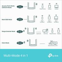 Wireless-Access-Points-WAP-TP-Link-AX3000-Gigabit-Wi-Fi-6-Access-Point-TL-WA3001-8