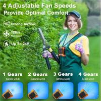 3-in-1-Portable-Waist-Clip-Fan-6000mAh-Neck-Fan-18h-Long-Working-USB-Personal-Belt-Fan-3-Speed-Handfree-Cooling-Fan-for-Outdoor-Working-Hiking-Camping-80