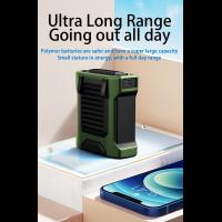 3-in-1-Portable-Waist-Clip-Fan-6000mAh-Neck-Fan-18h-Long-Working-USB-Personal-Belt-Fan-3-Speed-Handfree-Cooling-Fan-for-Outdoor-Working-Hiking-Camping-83