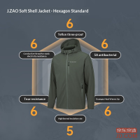 JD Climbing Expedition Jacket Comfy Triple-Protection Tech Outdoor 5A Antibacterial Softshell Gray Green XL