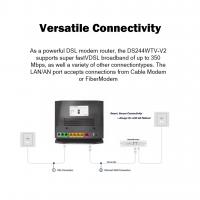 Modem-Routers-BDI-AC-Dual-Band-VDSL2-Modem-Router-with-VoIP-6