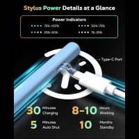 iPad-Accessories-Stylus-Pen-for-iPad-2018-2025-15Mins-Fast-Charge-for-Apple-Pencil-Palm-Rejection-Compatible-with-iPad-A16-10-9-8-7-6-iPad-Pro-12-9-11-13-M4-Blue-c-6