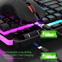 Keyboard-Mouse-Combos-Wireless-gaming-keyboard-and-mouse-set-one-key-multimedia-function-glowing-charging-keyboard-set-6