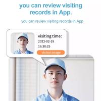 Household-Appliances-BDI-Smart-Visual-Doorbell-10