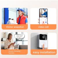 Household-Appliances-BDI-Smart-Visual-Doorbell-14