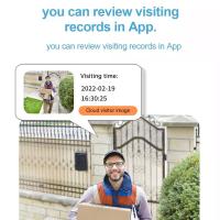 Household-Appliances-BDI-Smart-Visual-Doorbell-9