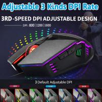 Keyboards-Red-Swtich-Gaming-Keyboard-Mice-Mechanical-keyboard-Mouse-Combo-104-Keys-Wired-RGB-LED-Rainbow-Backlit-Game-mice-mouse-for-Windows-PC-Gamers-200